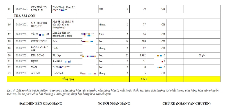 VẬN CHUYỂN HÀNG LẺ, HÀNG GHÉP, NGUYÊN LÔ